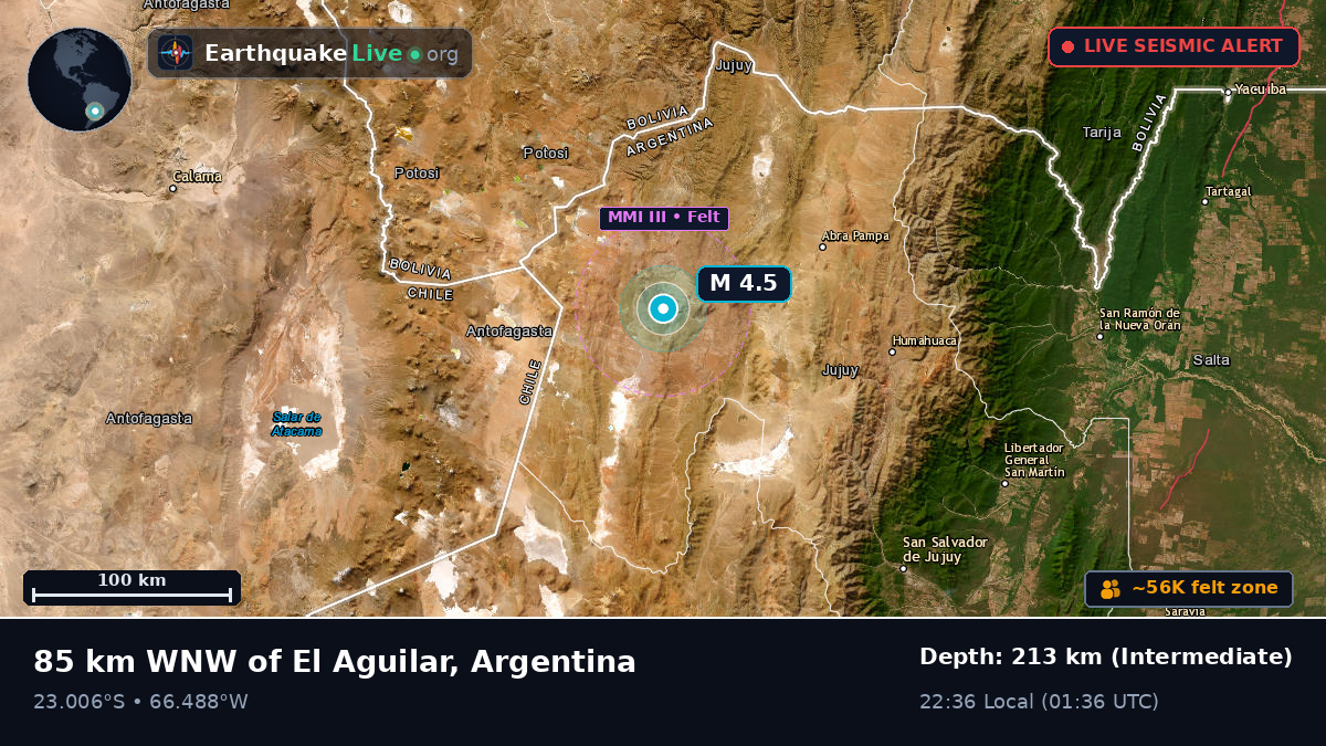 Jujuy, Argentina