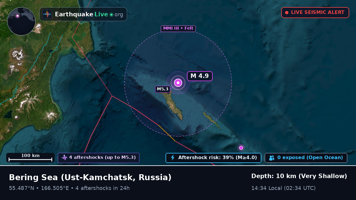 Bering Sea (Russia)
