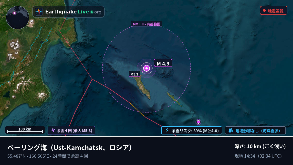 ベーリング海 (ロシア)