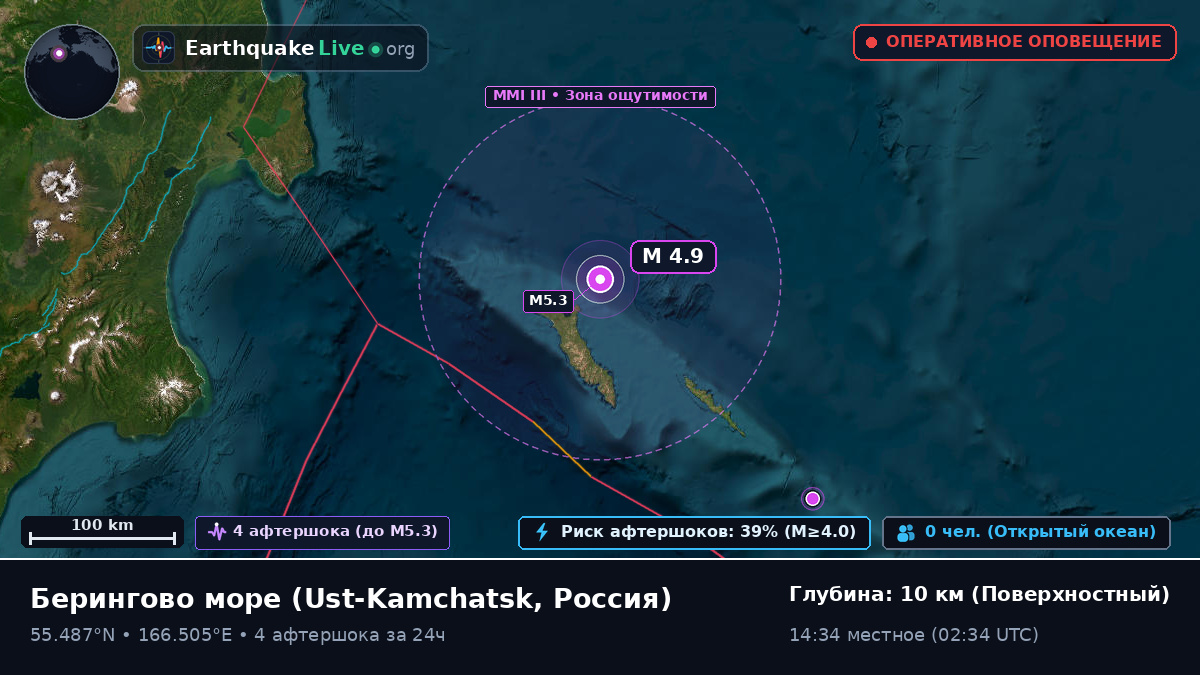 Берингово море (Россия)