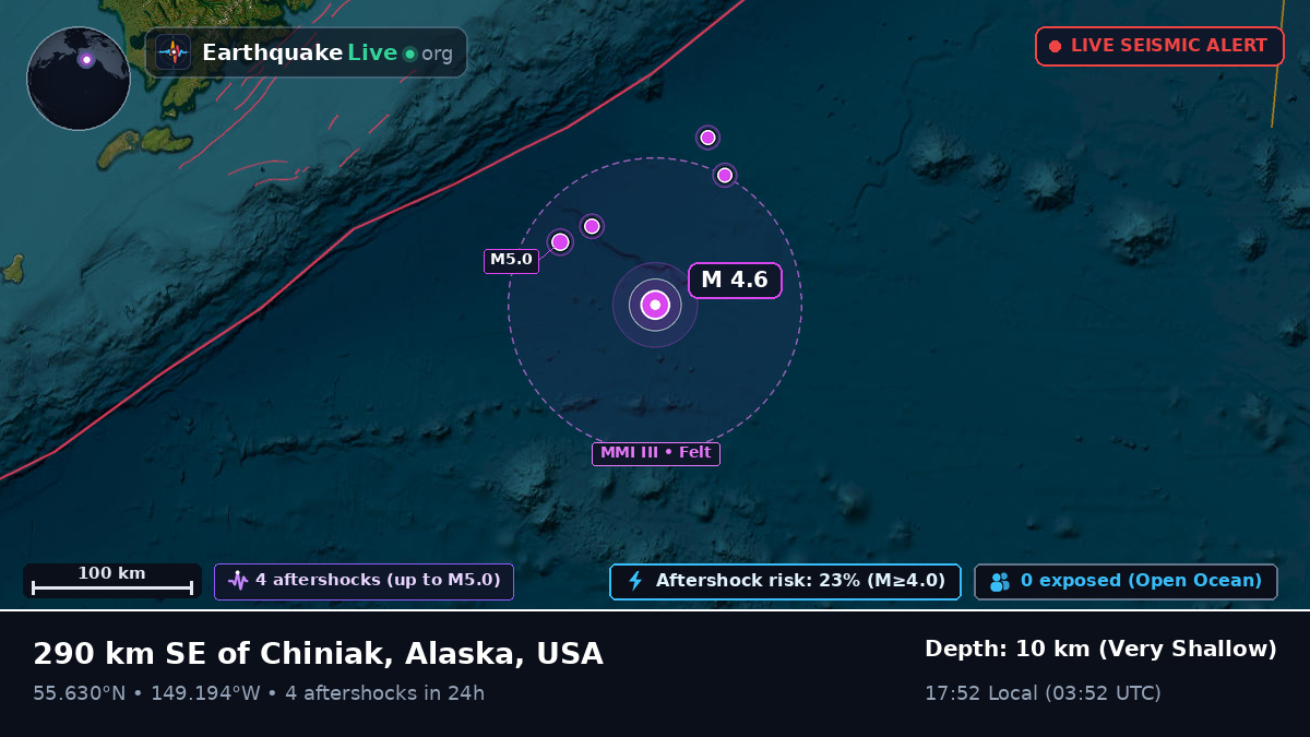 Gulf of Alaska (USA)