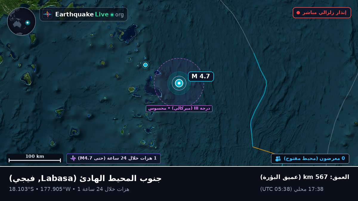 جنوب المحيط الهادئ (فيجي)