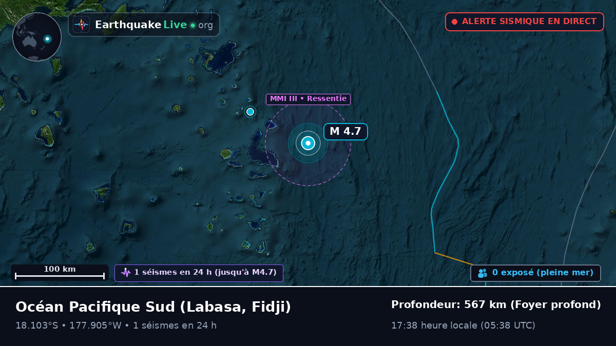 Océan Pacifique Sud (Fidji)