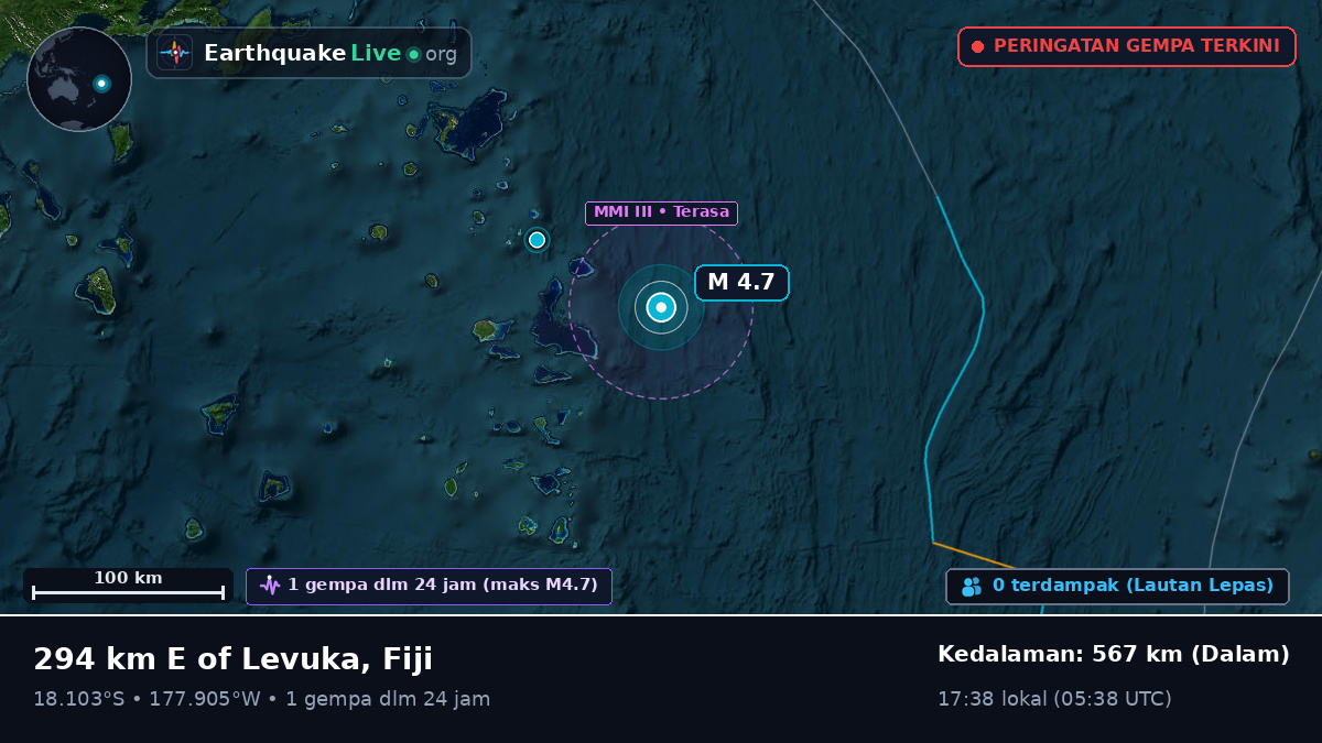 Samudra Pasifik Selatan (Fiji)
