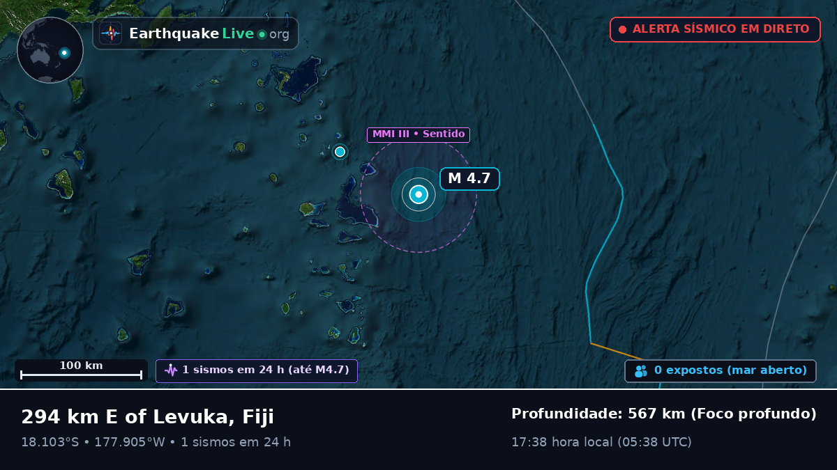 Oceano Pacífico Sul (Fiji)