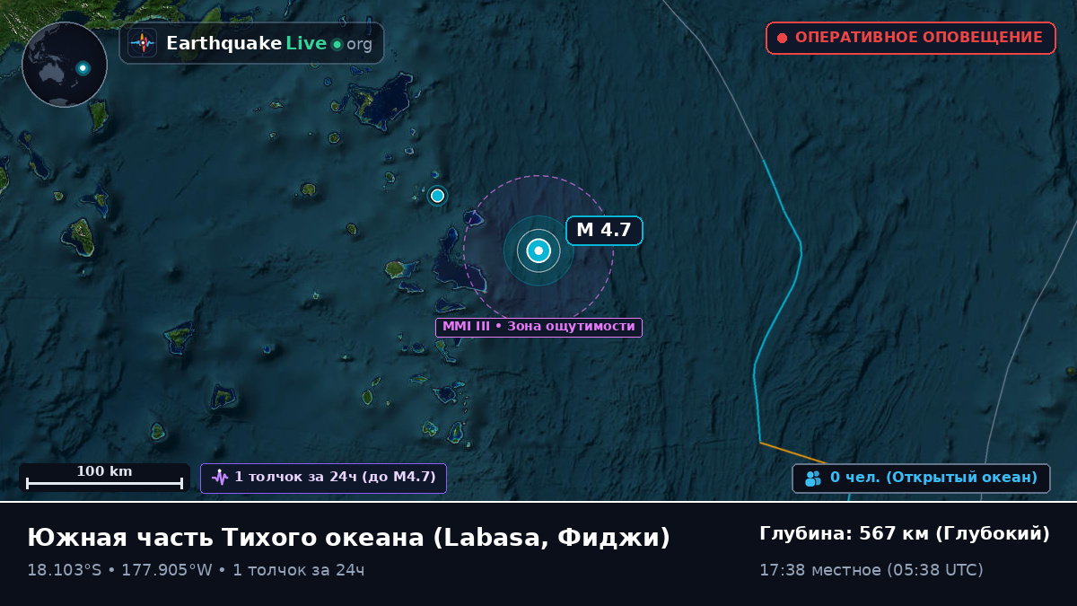 Южная часть Тихого океана (Фиджи)