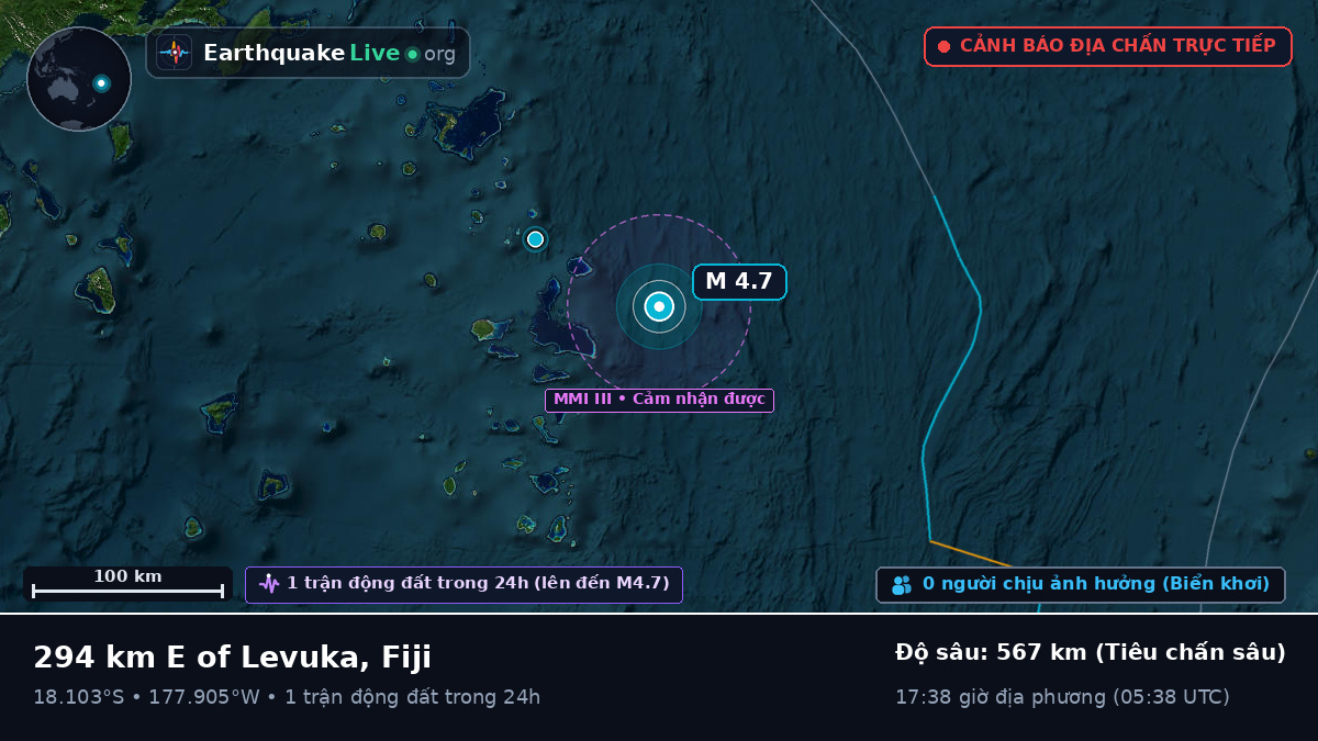 Nam Thái Bình Dương (Fiji)