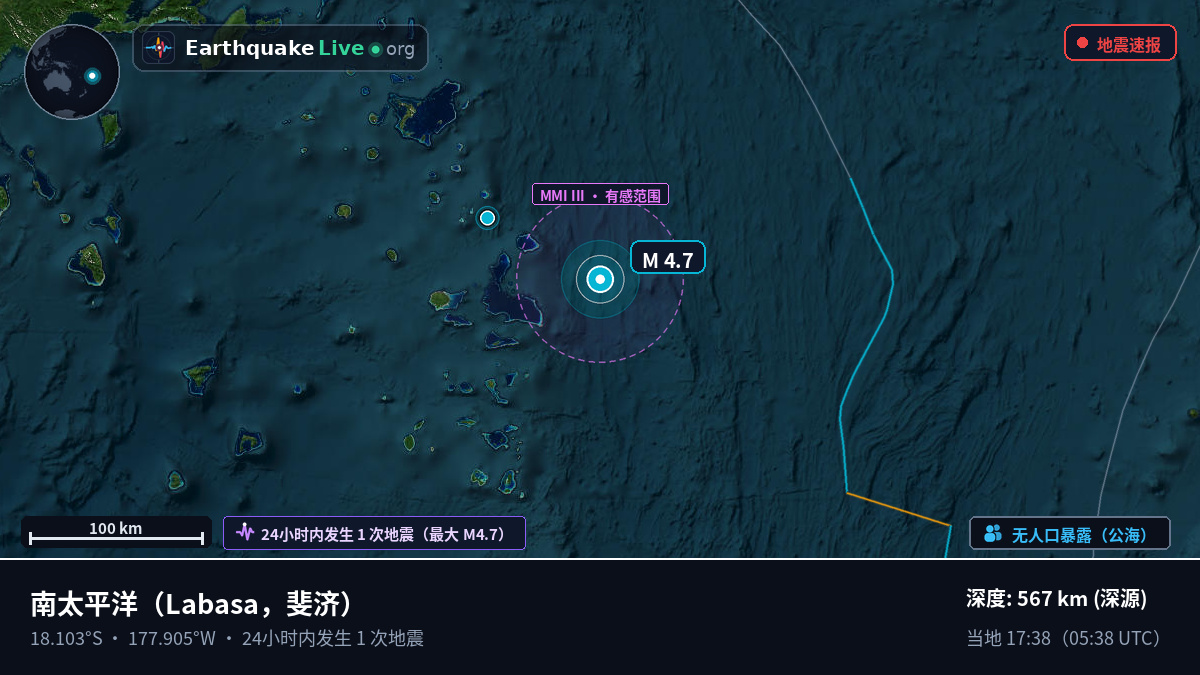 南太平洋 (斐济)