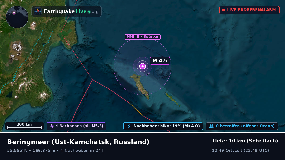 Beringmeer (Russland)