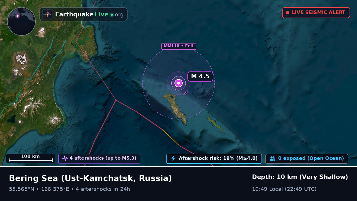 Bering Sea (Russia)