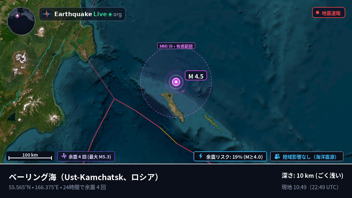 ベーリング海 (ロシア)