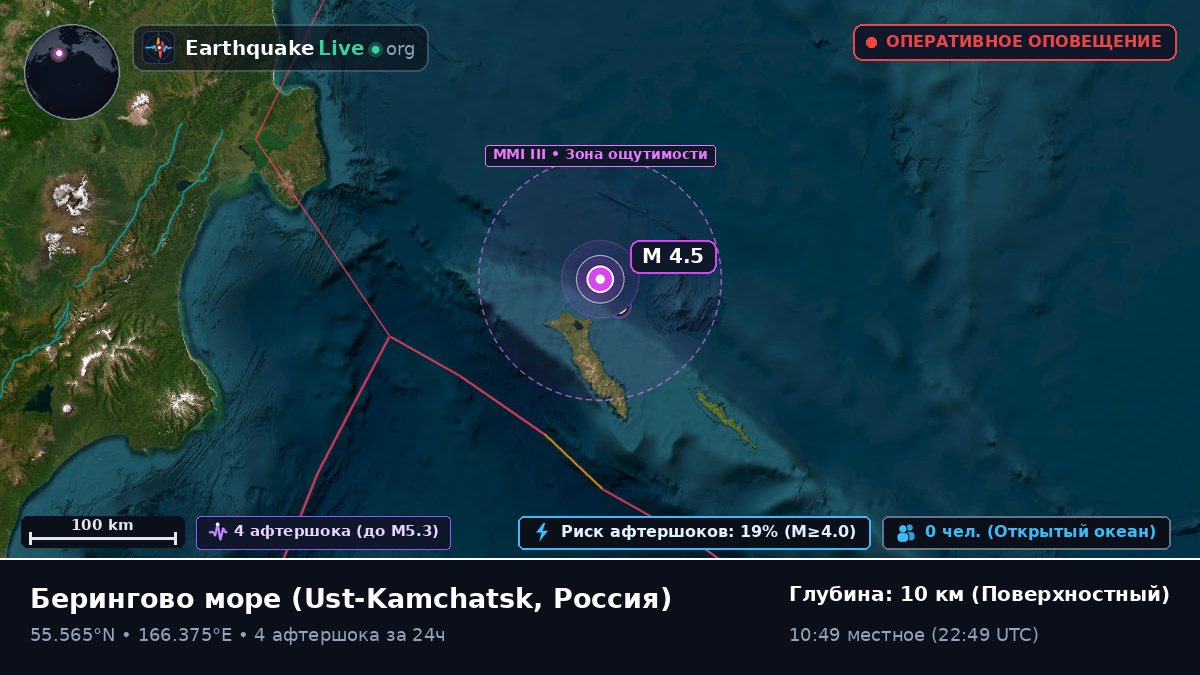 Берингово море (Россия)