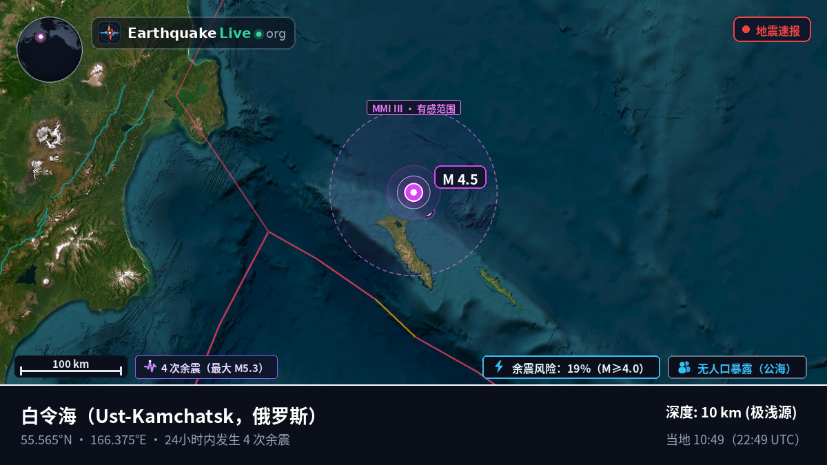 白令海 (俄罗斯)