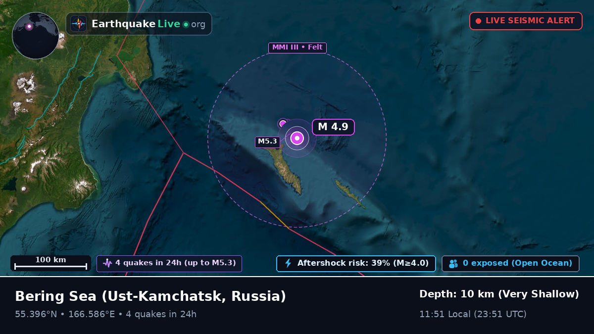 Bering Sea (Russia)