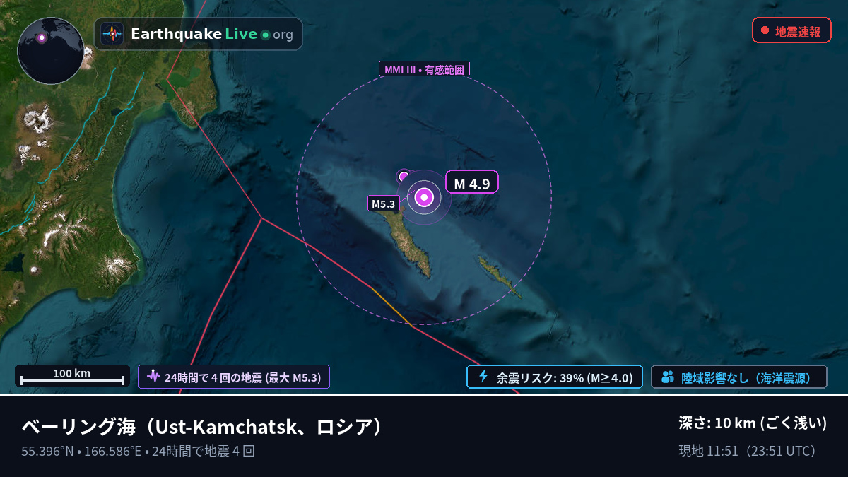 ベーリング海 (ロシア)