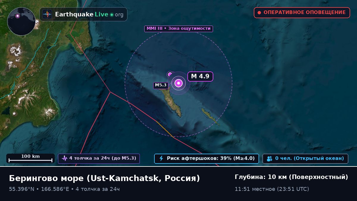 Берингово море (Россия)
