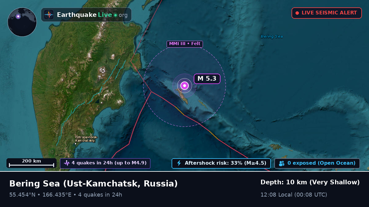 Bering Sea (Russia)