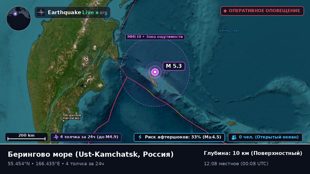 Берингово море (Россия)