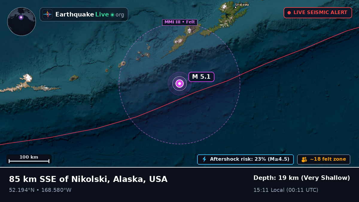 Bering Sea (USA)