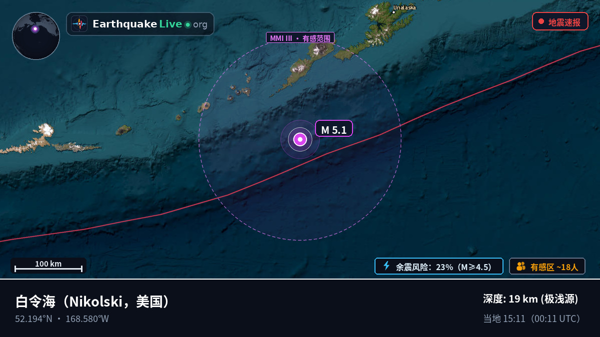 白令海 (美国)
