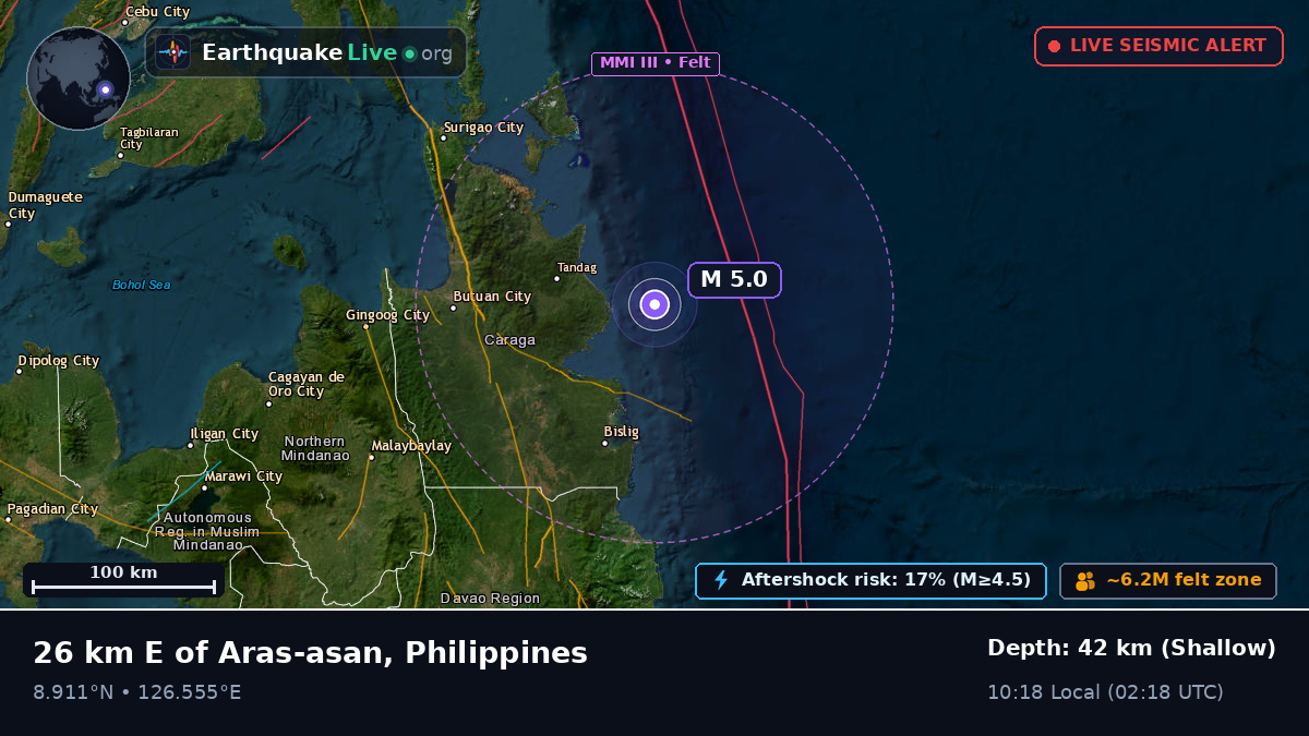 Philippine Sea (Philippines)