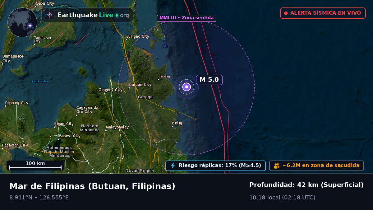 Mar de Filipinas (Filipinas)