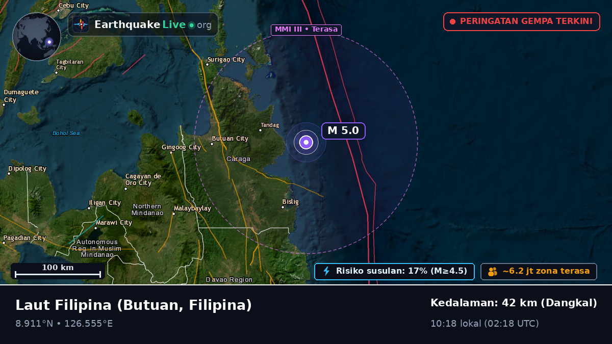 Laut Filipina (Filipina)