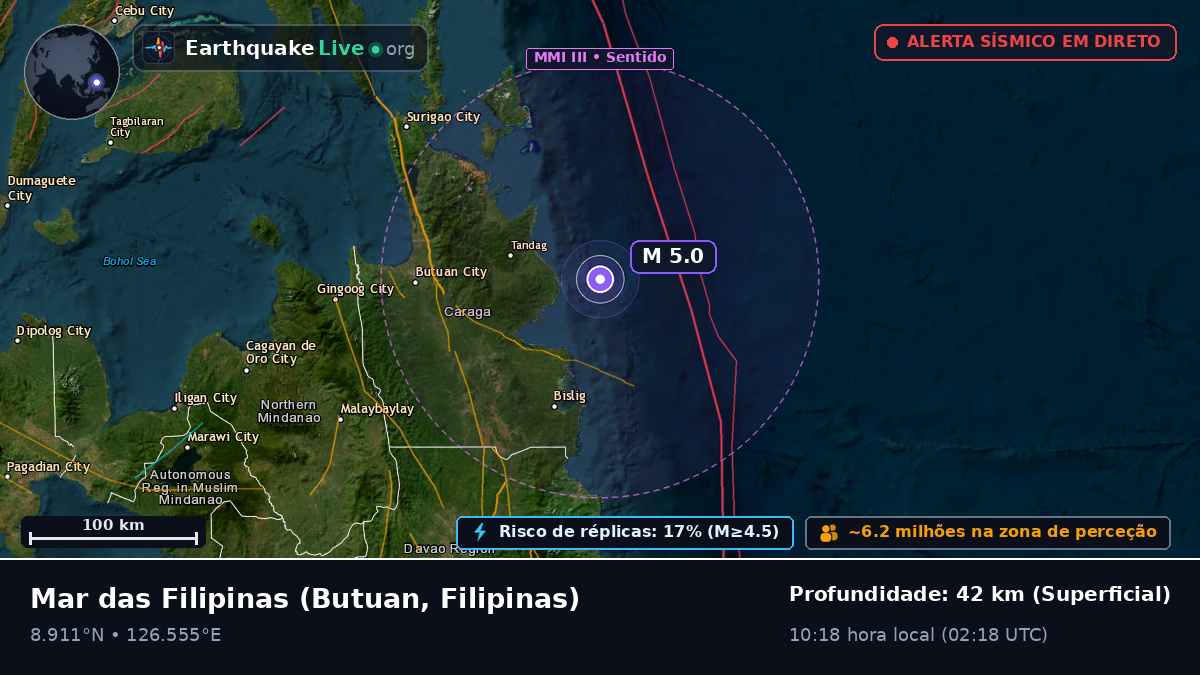 Mar das Filipinas (Filipinas)