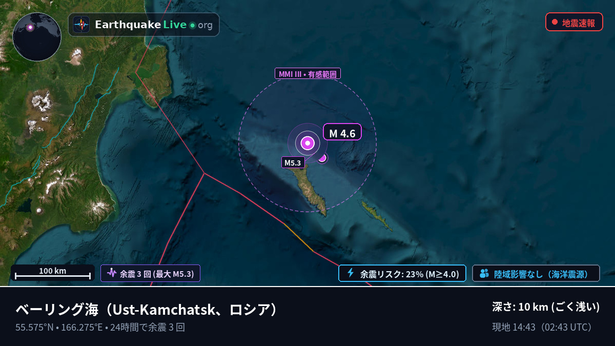 ベーリング海 (ロシア)