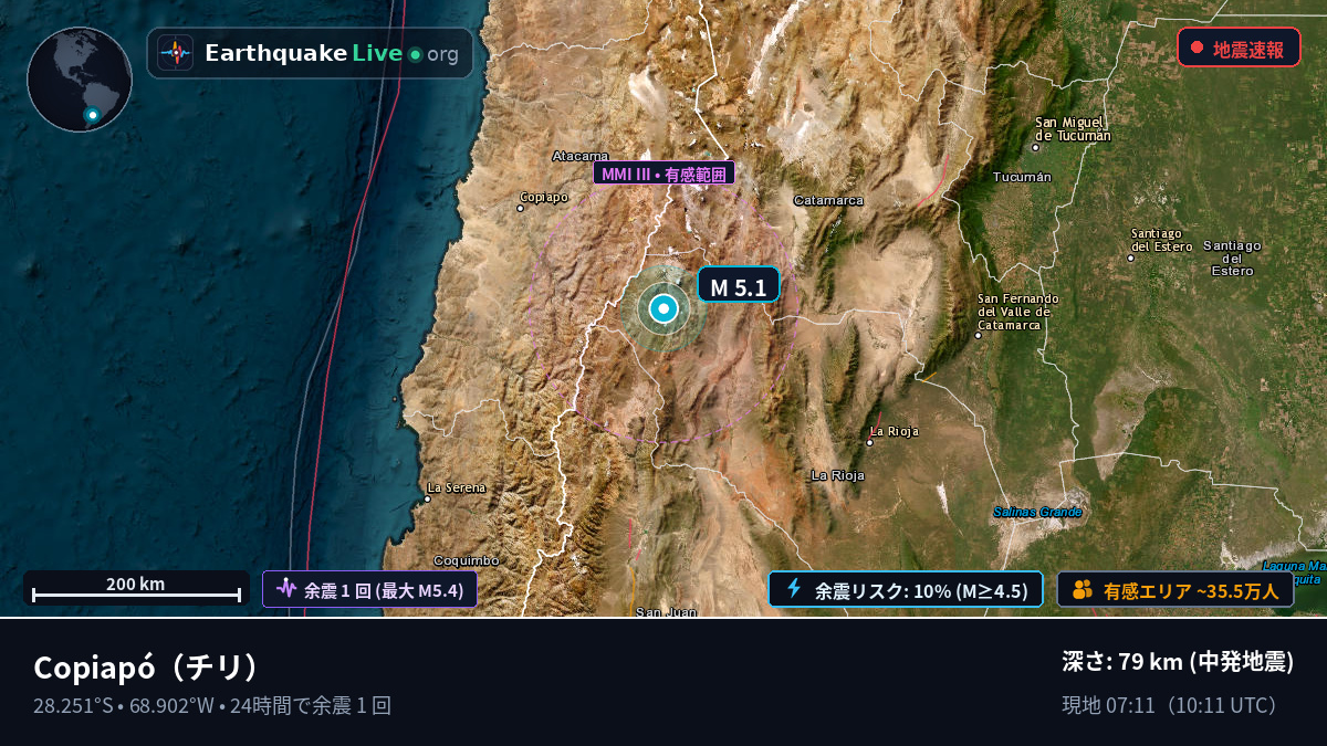 Atacama, チリ