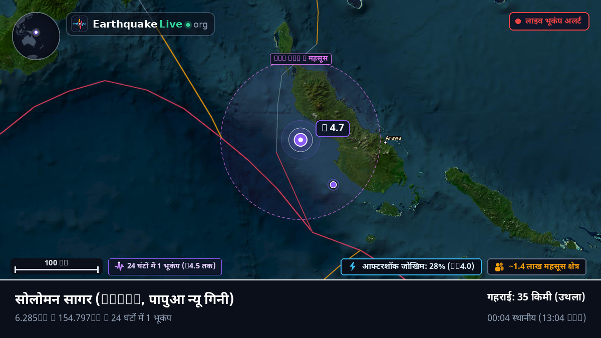 सोलोमन सागर (पापुआ न्यू गिनी)