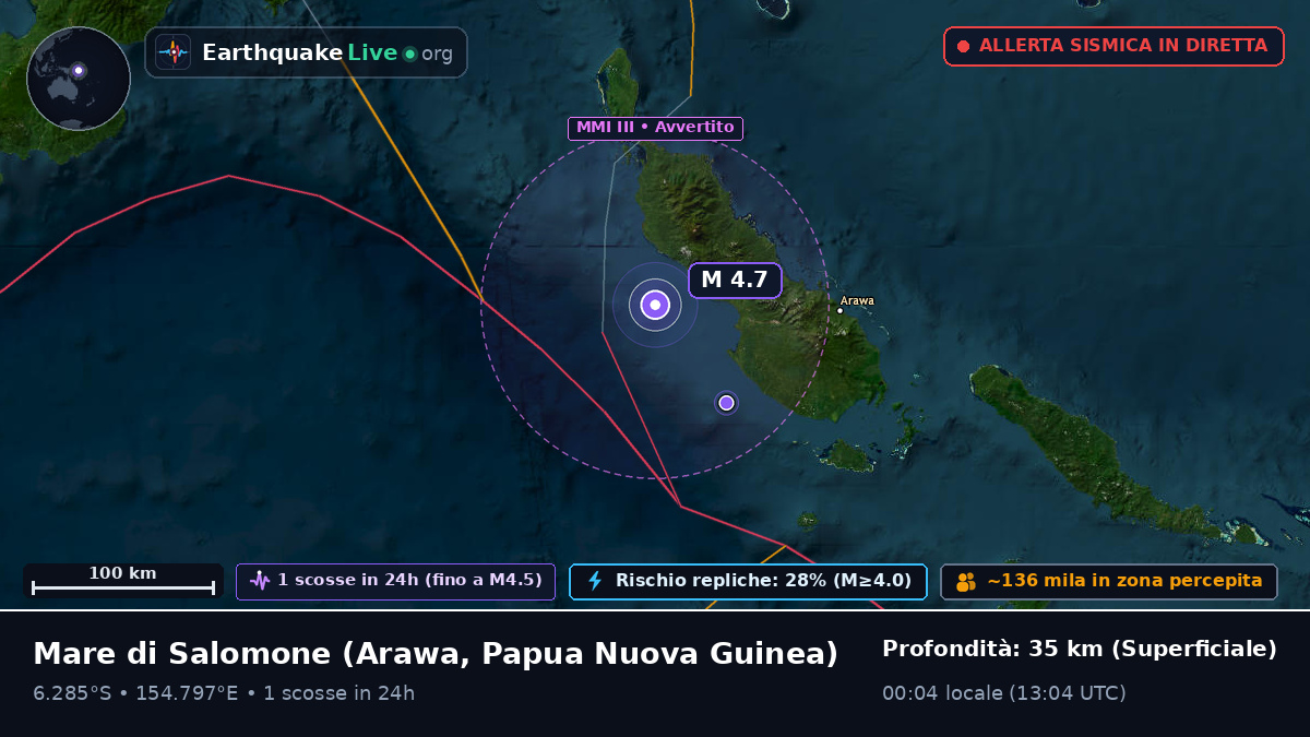 Mare di Salomone (Papua Nuova Guinea)