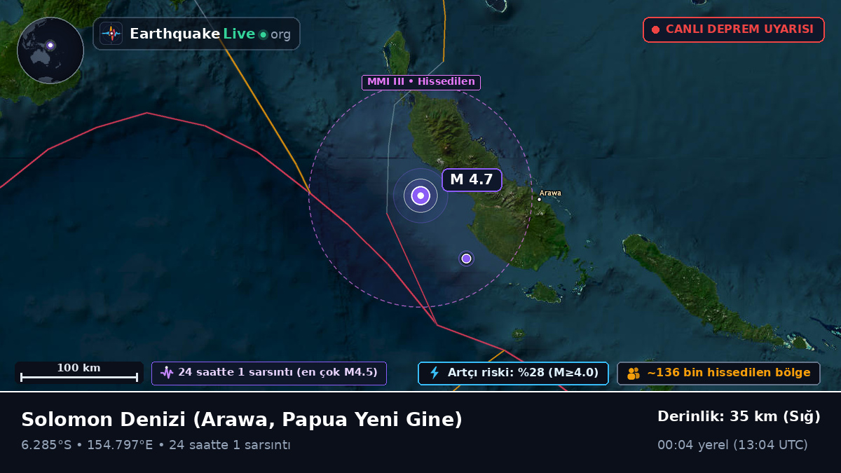 Solomon Denizi (Papua Yeni Gine)