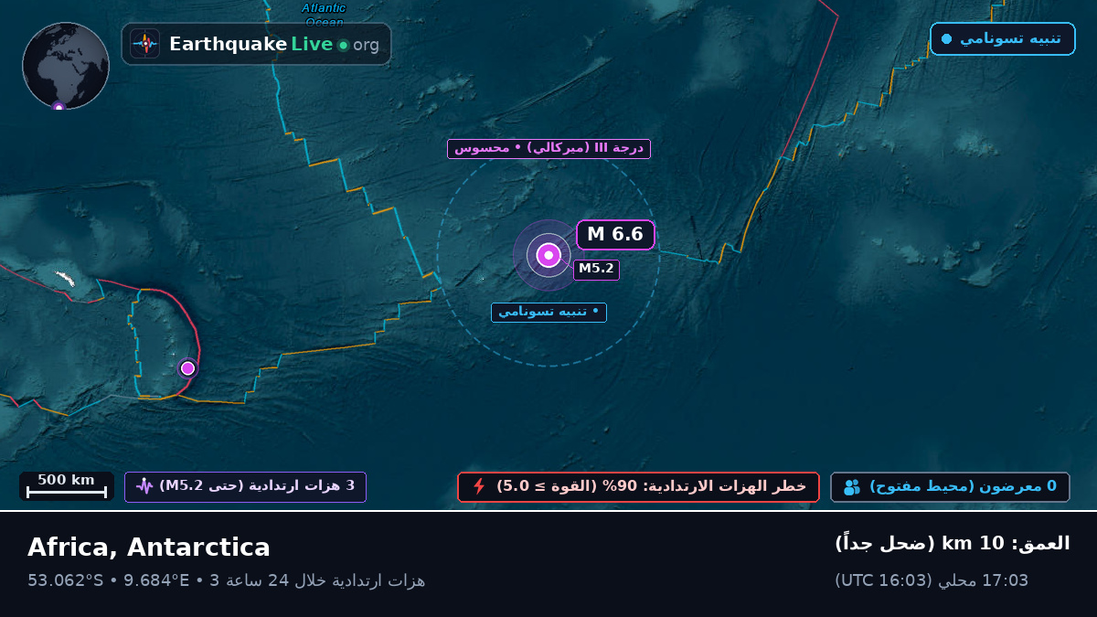 جنوب المحيط الأطلسي (Antarctica)
