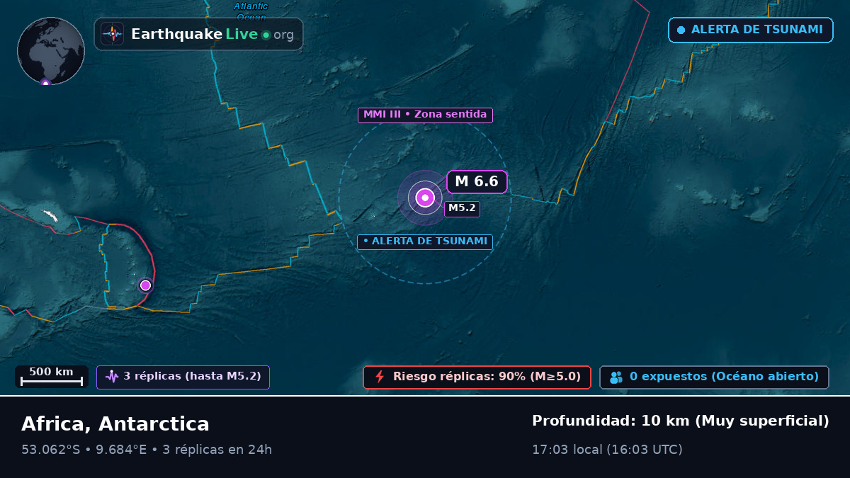 Océano Atlántico Sur (Antarctica)