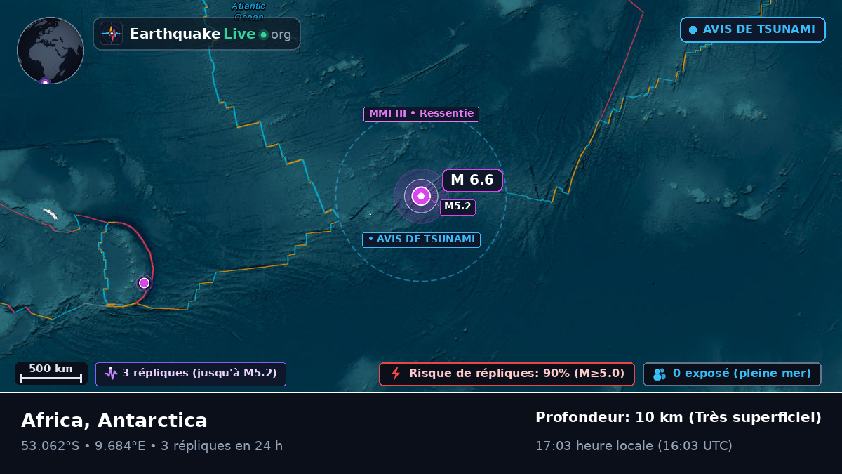 Océan Atlantique Sud (Antarctica)