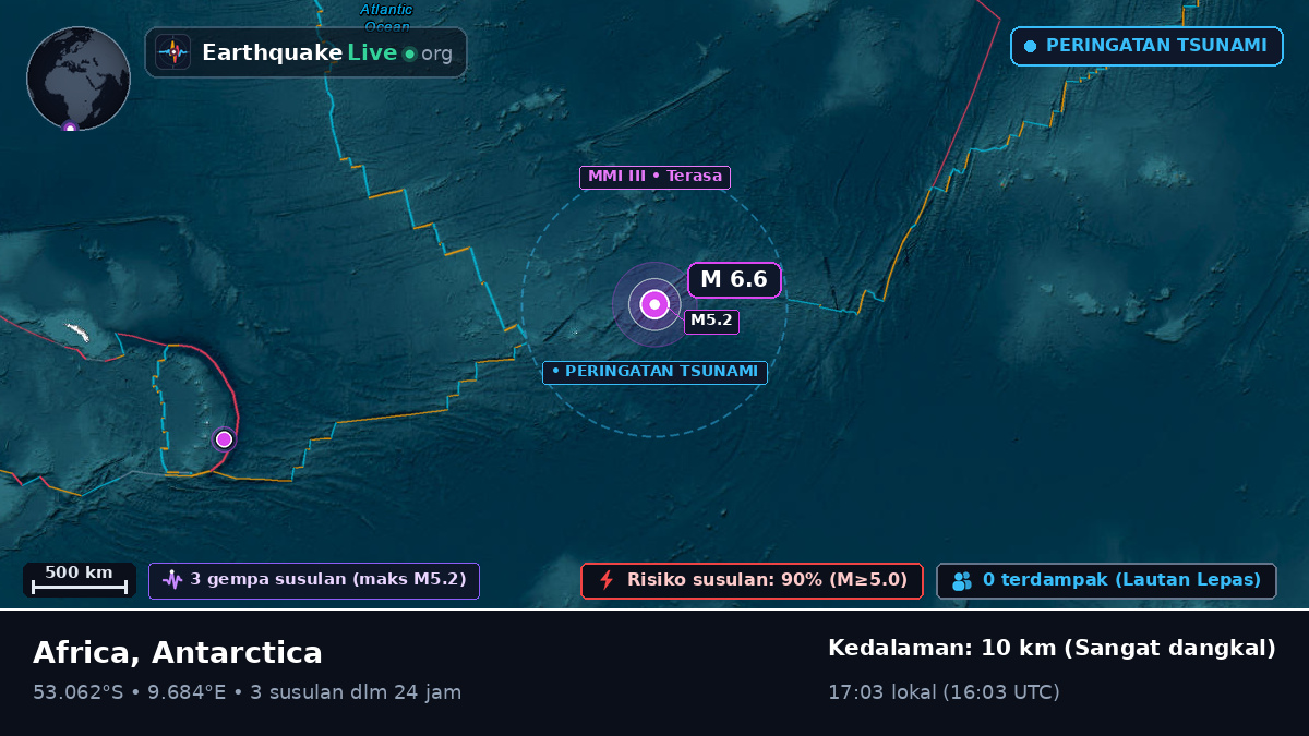 Samudra Atlantik Selatan (Antarctica)