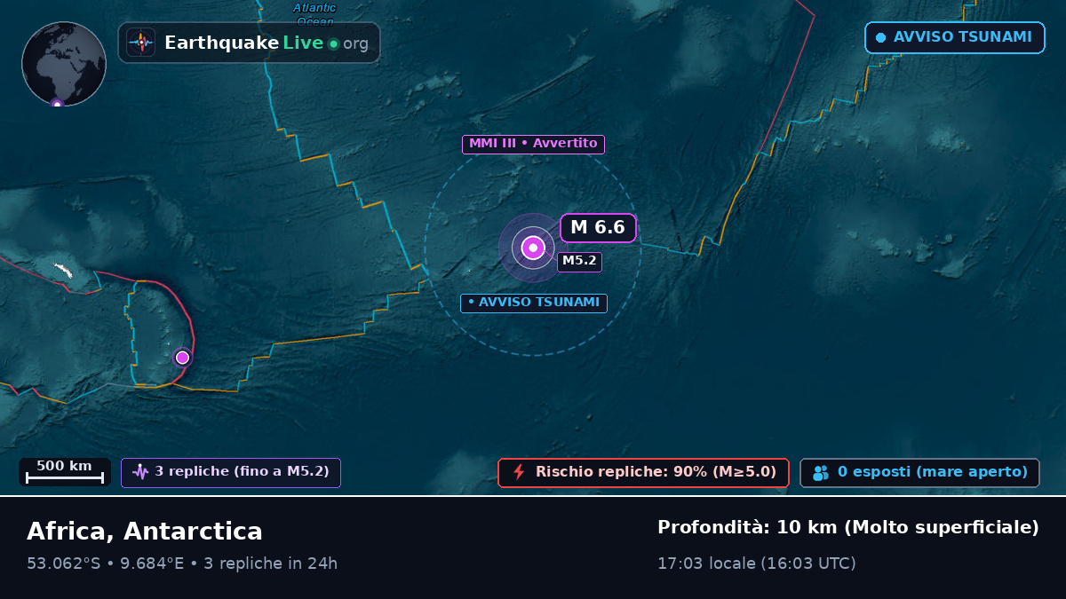 Oceano Atlantico meridionale (Antarctica)