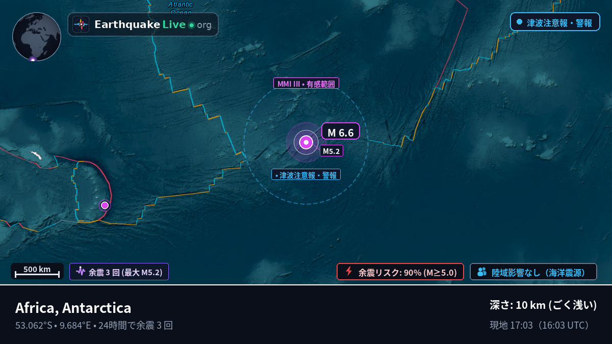 南大西洋 (Antarctica)