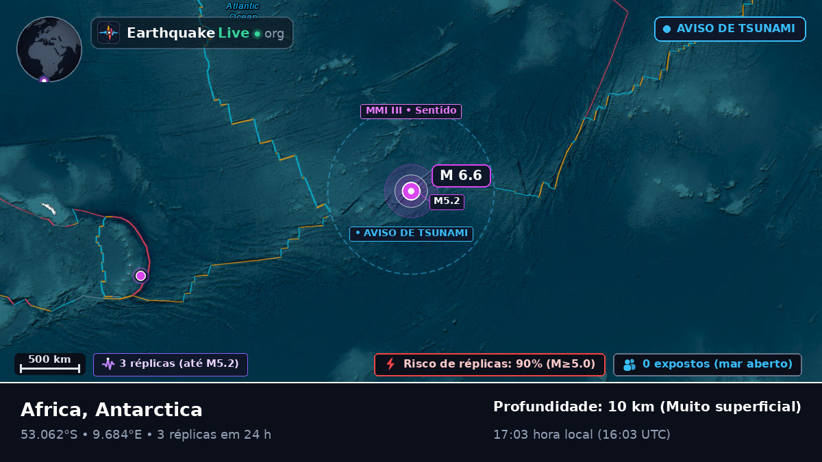 Oceano Atlântico Sul (Antarctica)
