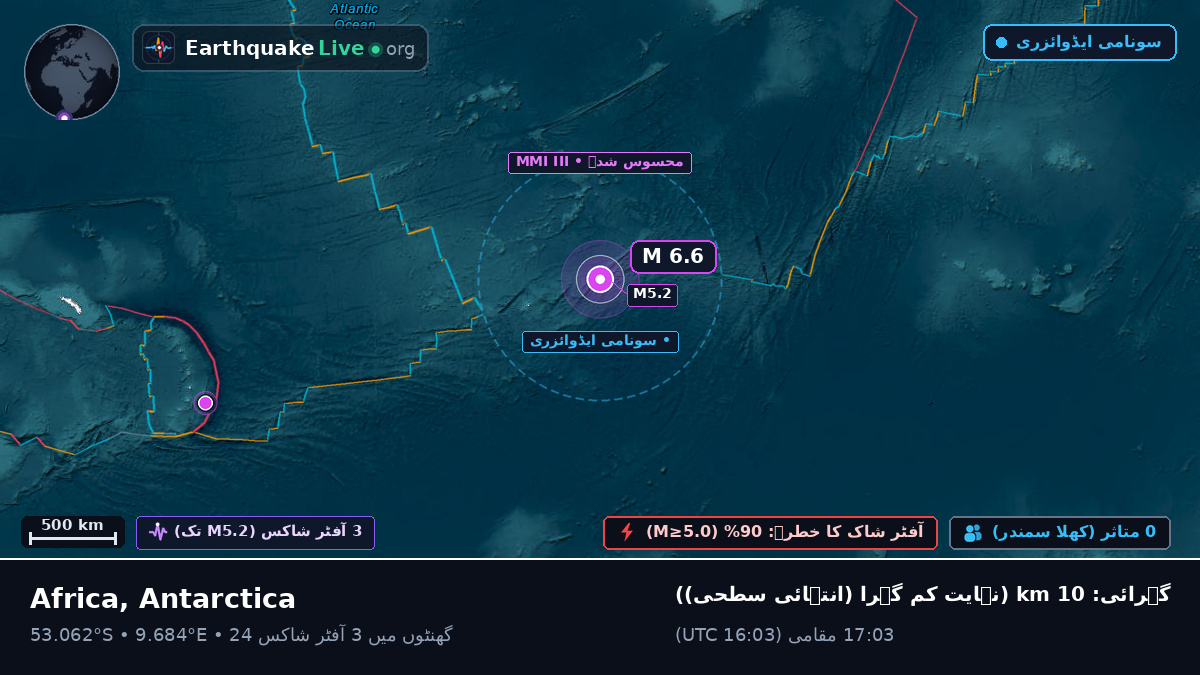 جنوبی بحر اوقیانوس (Antarctica)