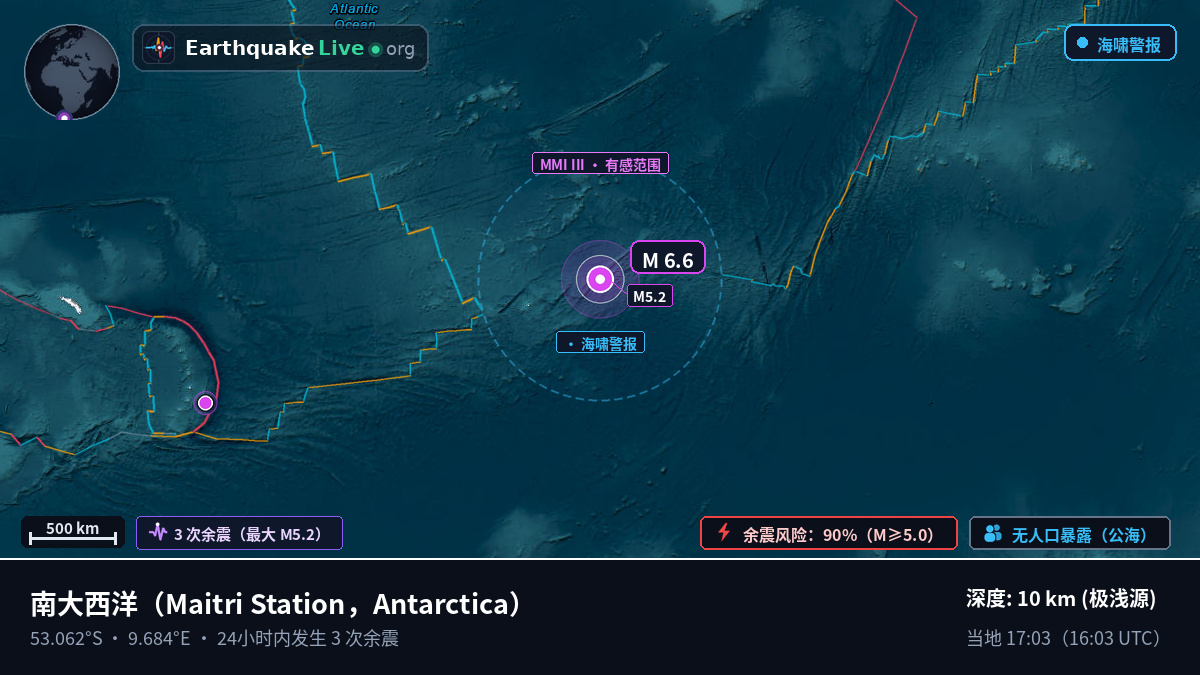 南大西洋 (Antarctica)
