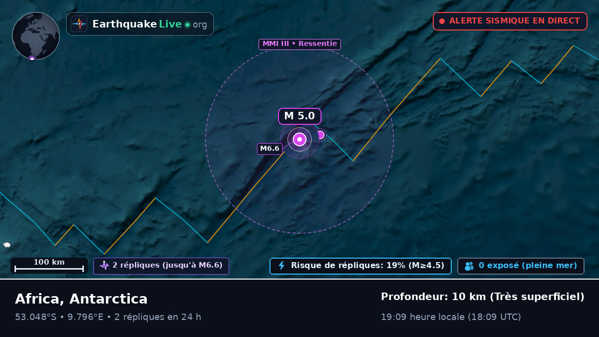 Océan Atlantique Sud (Antarctica)