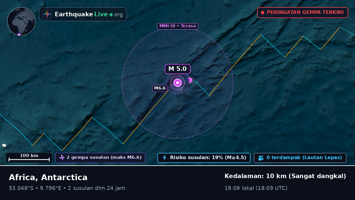 Samudra Atlantik Selatan (Antarctica)