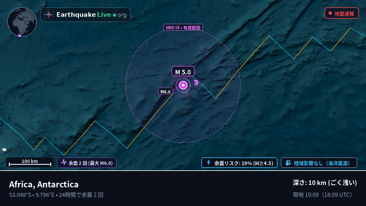 南大西洋 (Antarctica)