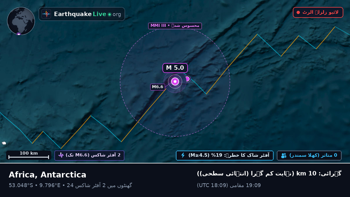 جنوبی بحر اوقیانوس (Antarctica)