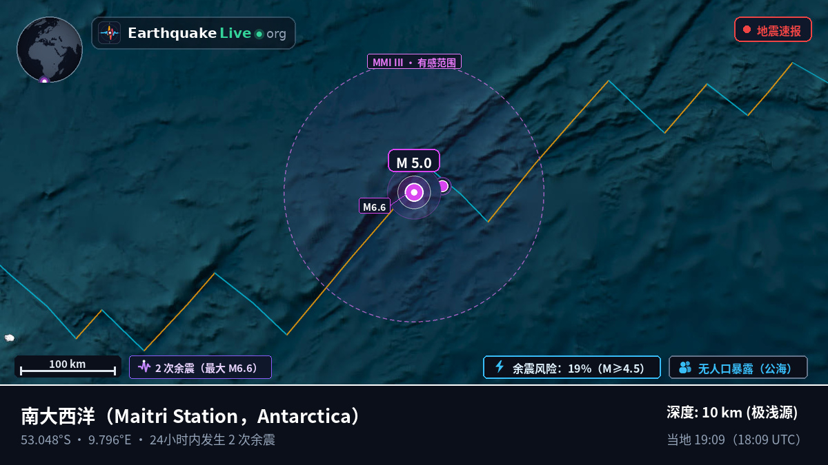 南大西洋 (Antarctica)