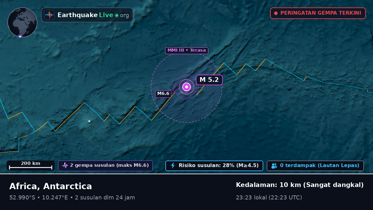 Samudra Atlantik Selatan (Antarctica)