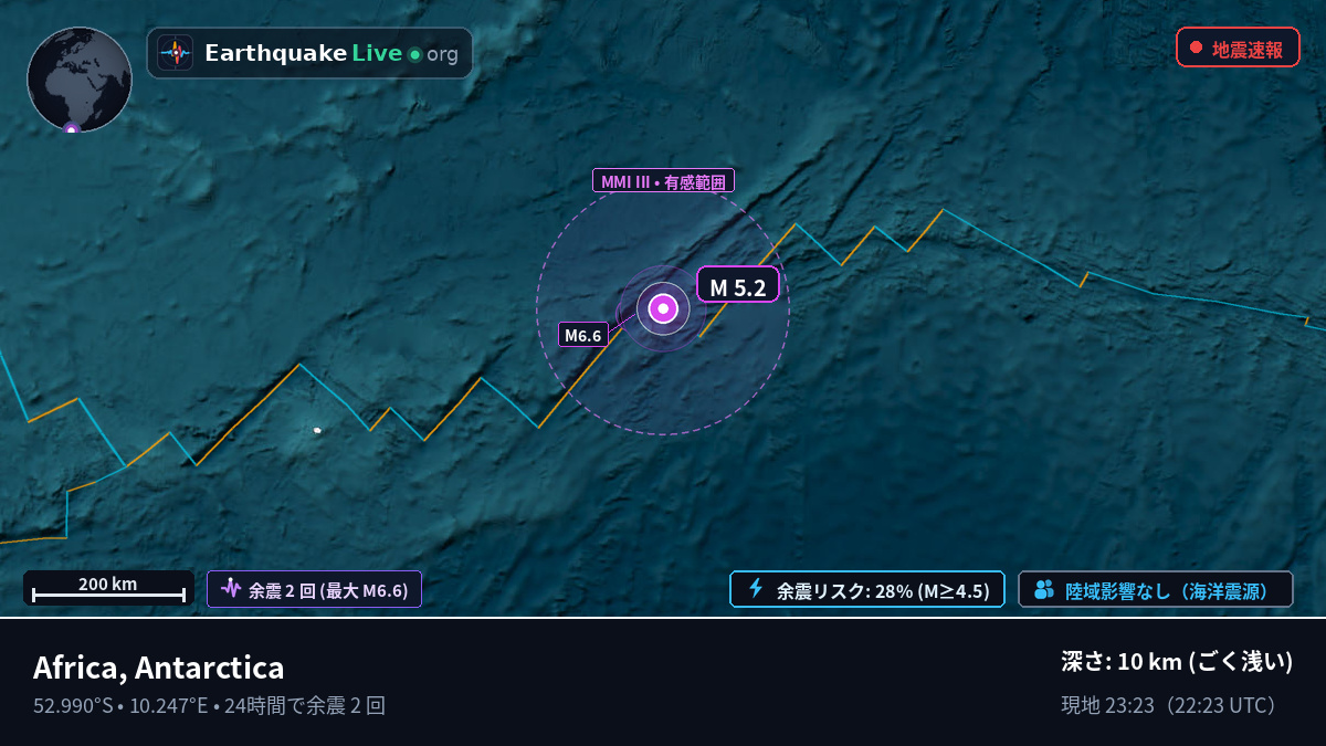 南大西洋 (Antarctica)
