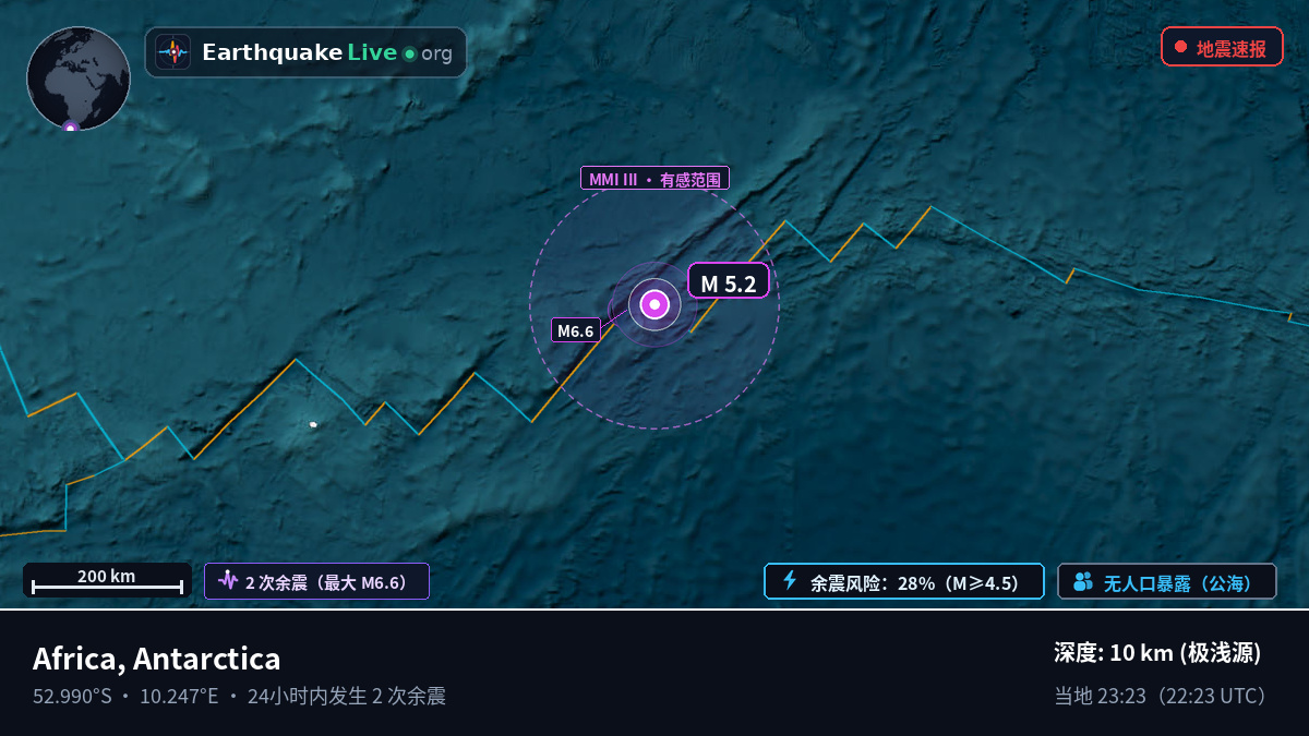 南大西洋 (Antarctica)